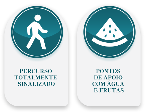 Percurso totalmente sinalizado - Pontos de apoio com água e frutas